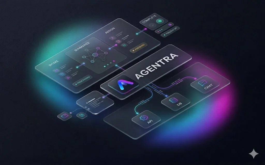 پیشنمایش مسیر اتوماسیون AGENTRA برای تبدیل کار تکراری به خروجی قابل تست